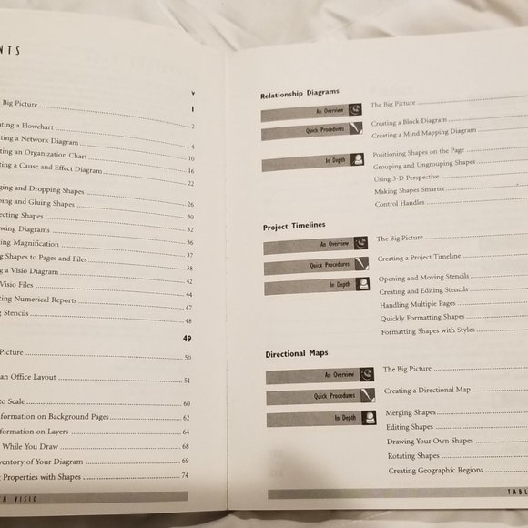 Microsoft Office Visio Standard 2007 & Instructional Book - Picture 5 of 6